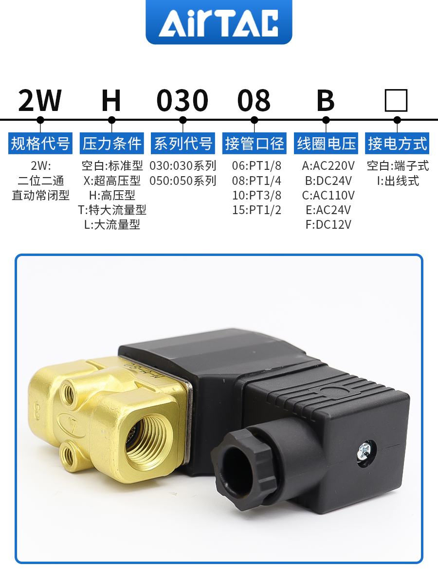 亚德客流体电磁阀2WH030/050-06/08/10/15高压型水阀AC220/DC24V-封面