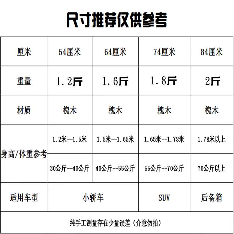 Rắn bóng chày bat xe phòng thủ rắn gỗ bóng chày bat gỗ nhà tự vệ vũ khí phòng thủ bóng chày - Bóng chày 	mũ bóng chày new york	