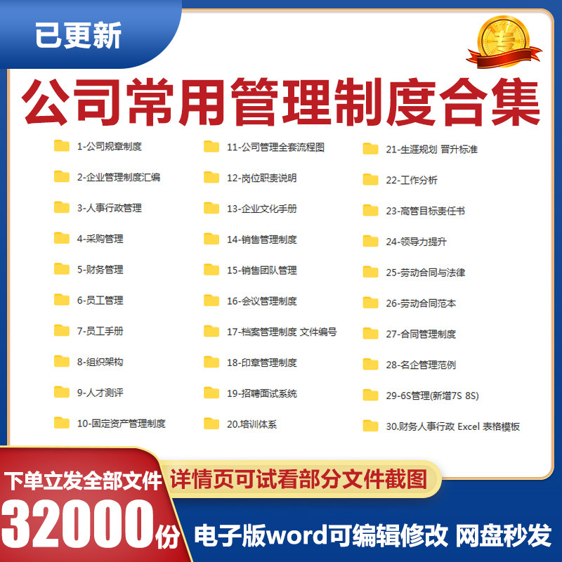 公司常用管理制度合集企业全套规章制度编写资料规则管理制度大全