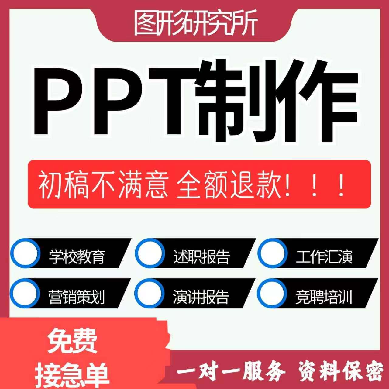 ppt制作代做定制美化修改企业宣传工作汇报演讲课件年终总结述职