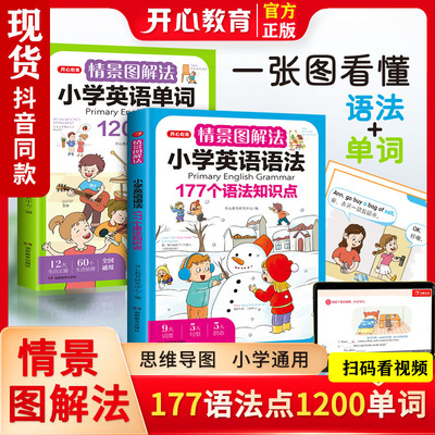 情景图解法小学英语语法+单词
