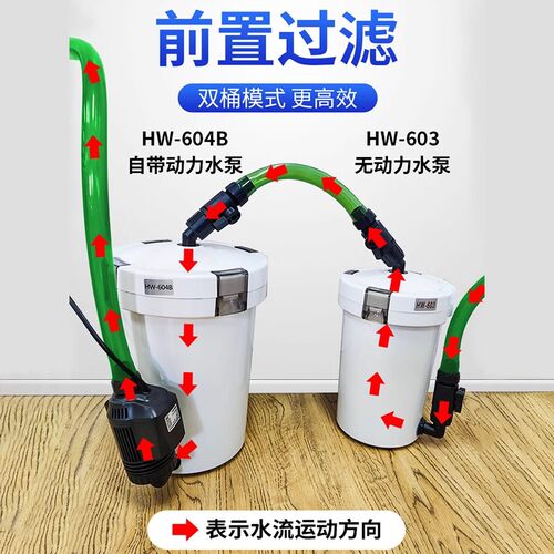 透明前置过滤器过滤桶效果质量好