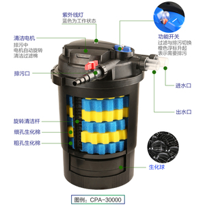 森森鱼池过滤器鱼池过滤桶水池生化过滤系统净化水鱼池过滤设备
