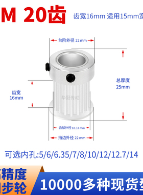 同步轮S3M20齿宽16凸台内孔6.357 8 10 1214齿轮现货皮带同步带轮