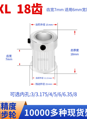 同步轮MXL18齿宽7内孔4/5/6/6.35/8ATP18MXL025P现货皮带同步带轮