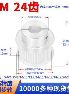 夹持型同步轮5M24齿宽16内孔5 6 6.35 8 1012现货HTCPA5M同步带轮