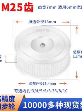 同步轮S2M25齿AF齿宽7内孔4/5/6/6.35/8/10S2M60现货皮带同步带轮