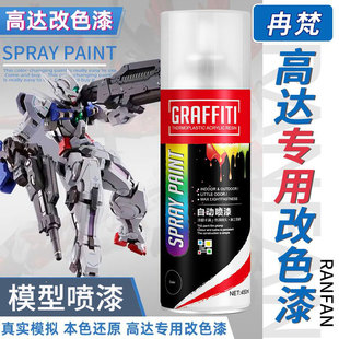 自喷漆手办改色喷漆电镀喷罐油性光油平滑油漆高达军模透明保护漆