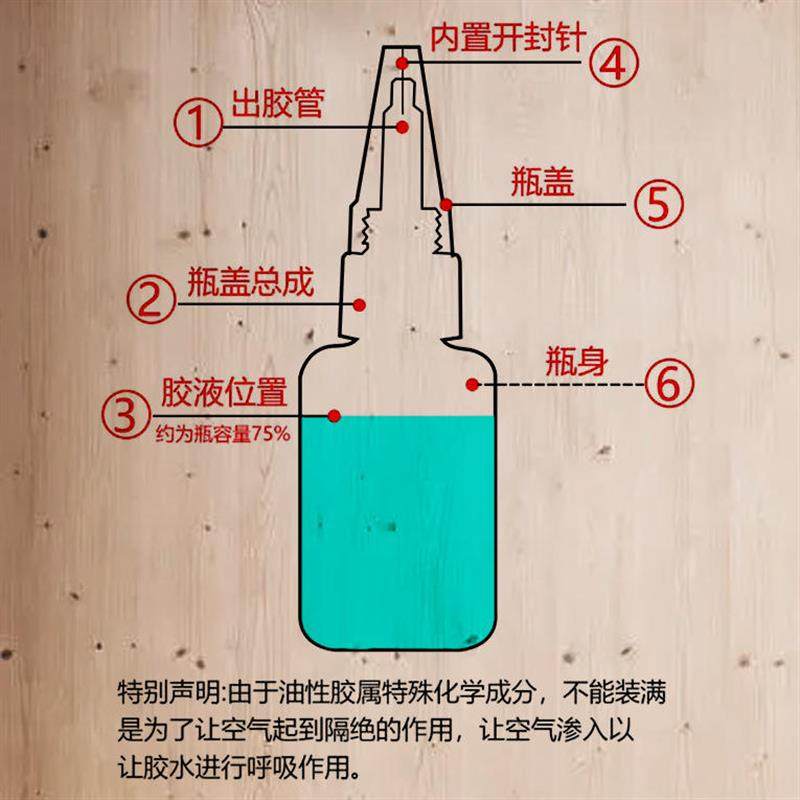 富邻油性原胶胶水强力胶万能胶焊接剂多功能粘得牢防水胶家用爆款,基础建材,装修强力胶/万能胶,淘宝优惠券,粉丝福利购,淘宝优惠卷