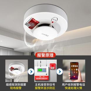 热销火灾消防声光警铃火警手动警报器工厂KTV酒店烟感烟雾感应器