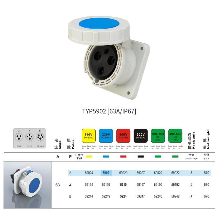 热销正品威浦weipu防水工业暗装插座TYP5902 63A3芯 220V2P+E 6H