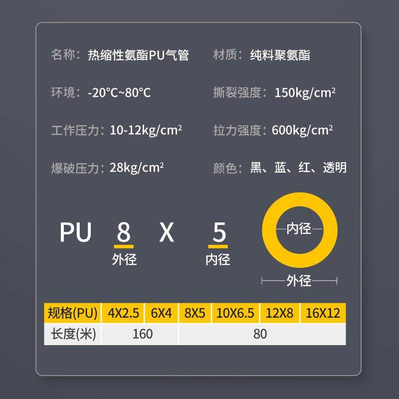 热销PU气管软管足80米100米空压机气泵木工管气动高压风管8mm10mm,标准件/零部件/工业耗材,气动软管,淘宝优惠券,粉丝福利购,淘宝优惠卷