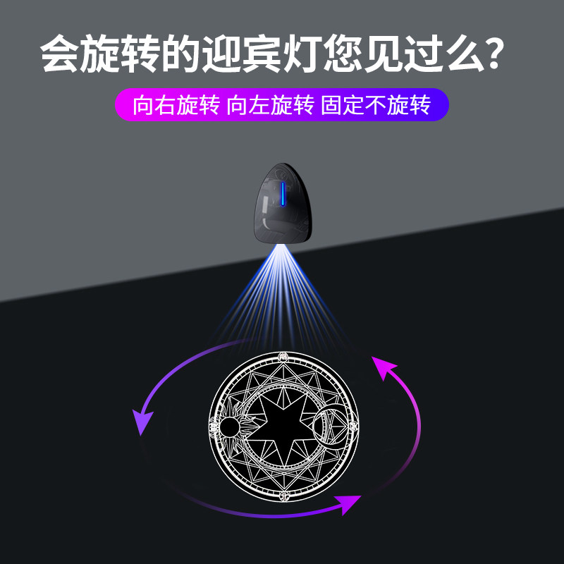 魔法阵动态自动旋转迎宾灯开车门感应照地埋灯汽车投影灯车载气氛