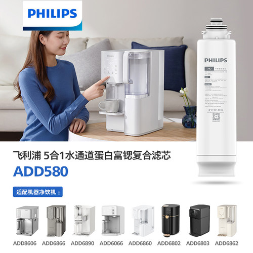 飞利浦水通道蛋白技术