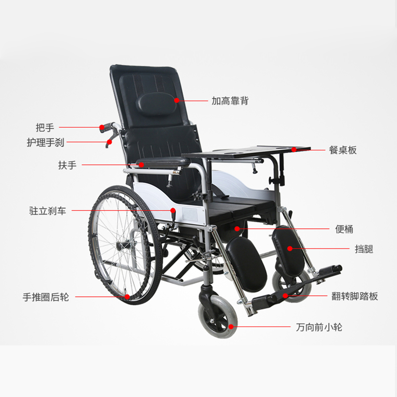 互邦轮椅配件组件轮胎轮子代步机配件电动轮椅配件电池控制器在类目 OTC药品/医疗器械/计生用品, 医疗器械, 轮椅中 - 来自Buy2taobao.com提供专业的淘宝代购服务