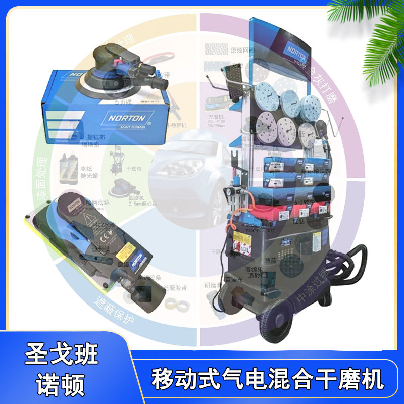 诺顿汽车干磨机腻子打磨吸集尘器3号5号气动磨头托盘无尘干磨系统在类目 五金/工具, 气动工具, 气动磨光机中 - 来自Buy2taobao.com提供专业的淘宝代购服务