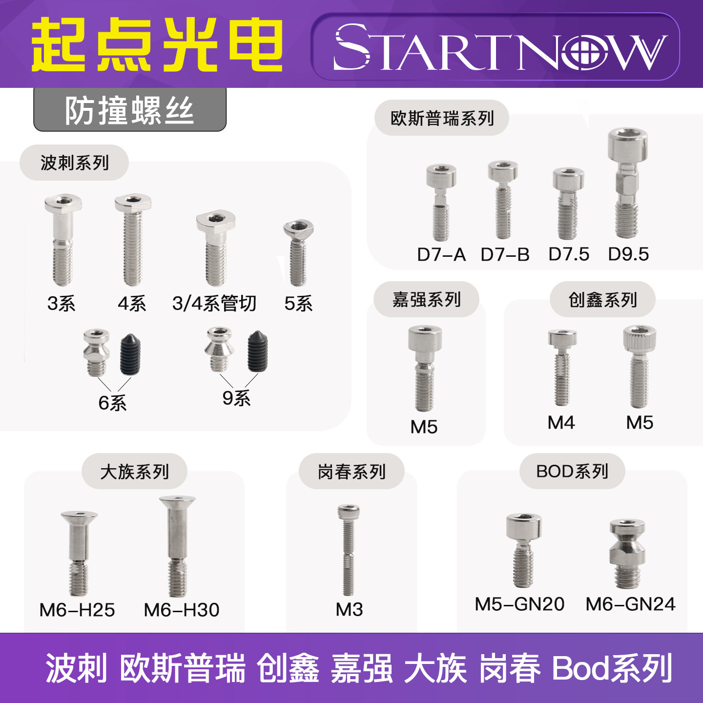 BOCI波刺防撞螺丝防碰撞紧固丝