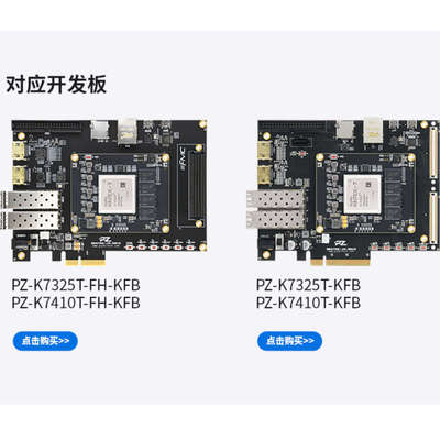 FPGA核心板XC7K325TK7325T