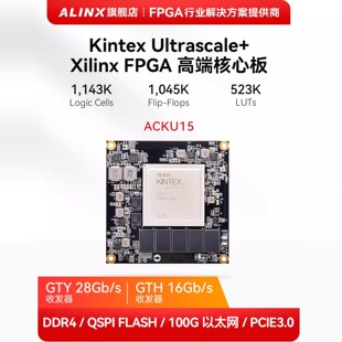 ALINX黑金FPGA核心板Xilinx Kintex UltraScale+ XCKU15P 工业级