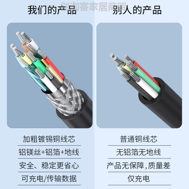 3.0鼠标键无线数据线连接网卡公对母充电延长线手机usb打印机u盘.