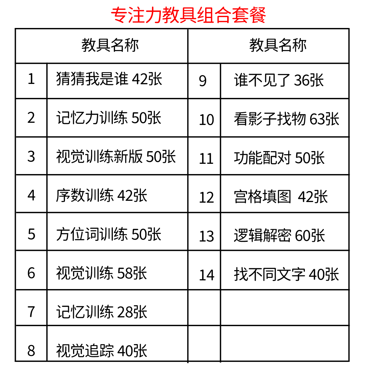 2-12岁儿童听觉专注力训练教具