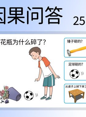 情绪心智因果关系卡片