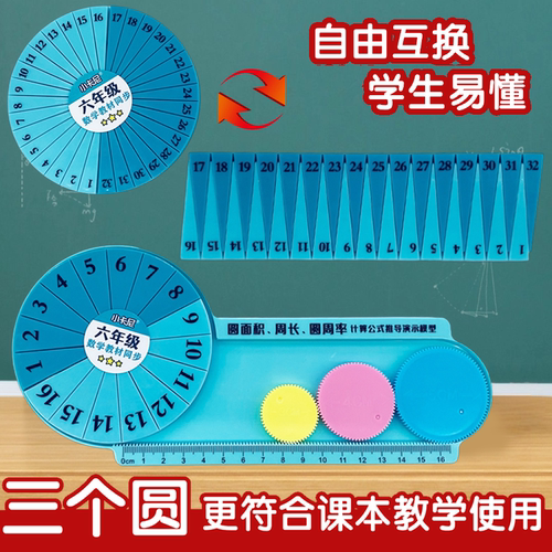 圆面积圆周率周长面积公式推导