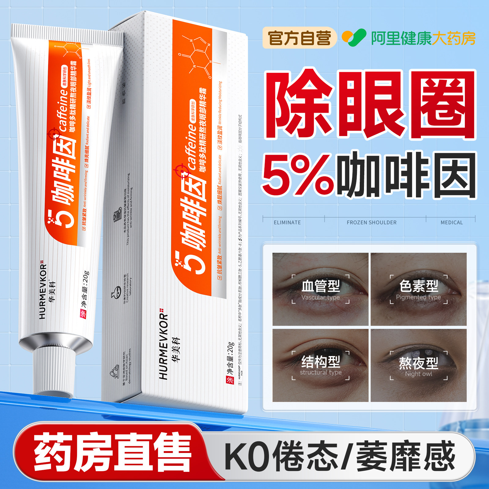 5%咖啡因眼霜淡化黑眼圈细纹提拉紧致抗皱抗衰老去眼袋特别严重