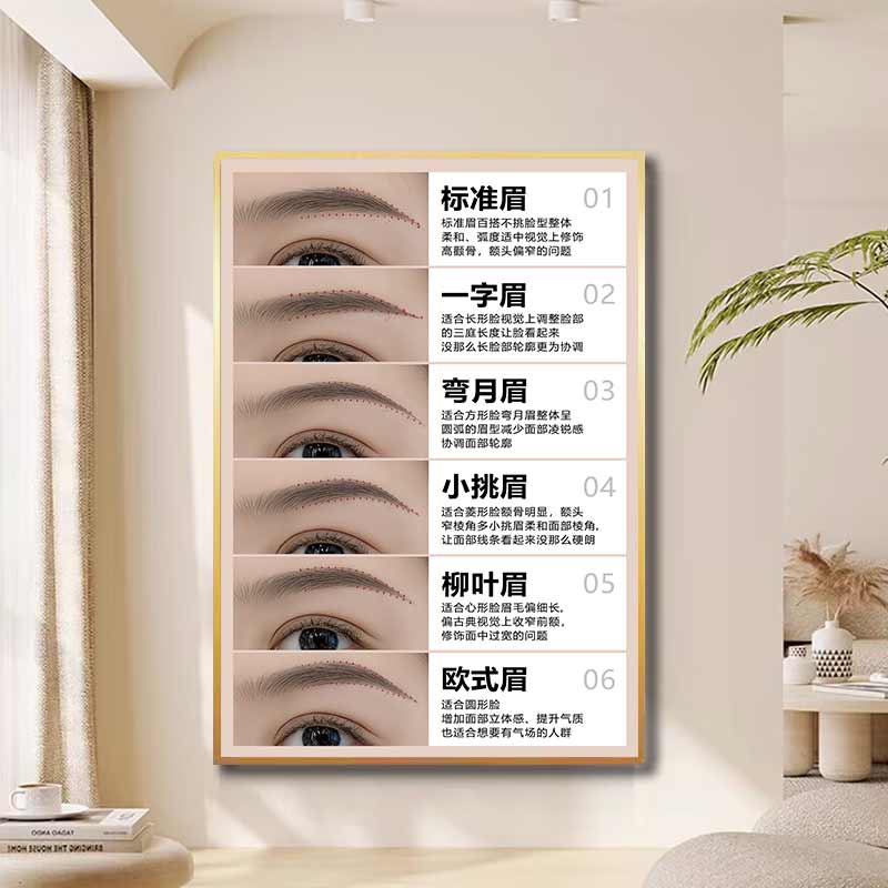 纹眉海报图展示板眉眼唇挂画