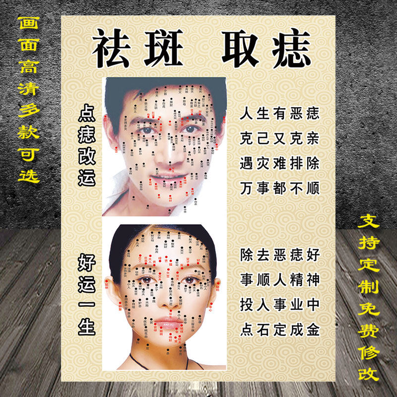 男女面痣图祛斑祛痣海报脸部取痣宣传画面部点痣图祛痣面相广告图