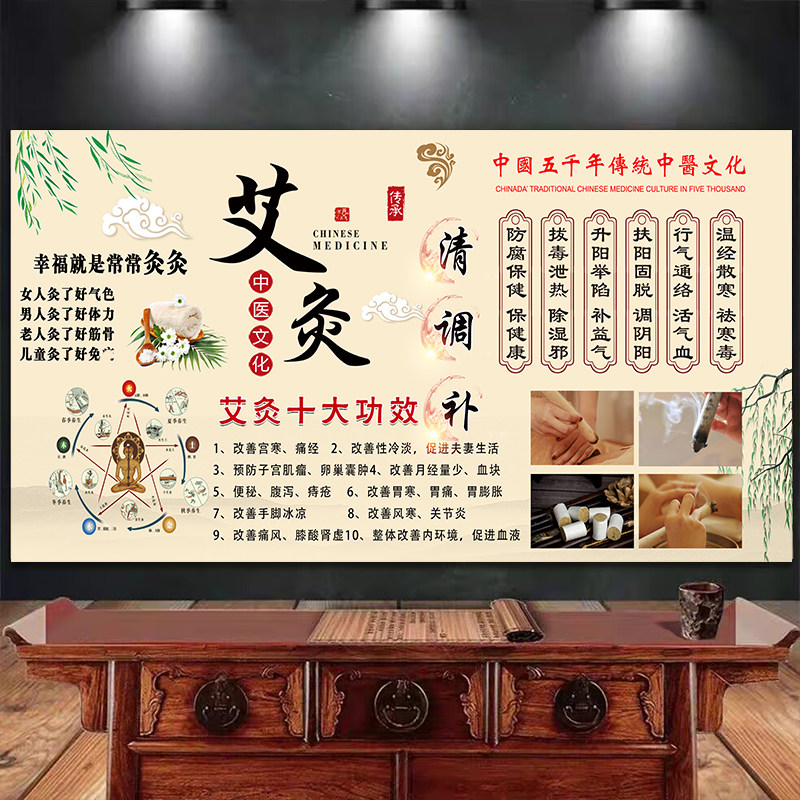 中医养生艾灸十大功效好处四季艾灸海报中医馆养生馆高清挂图贴画
