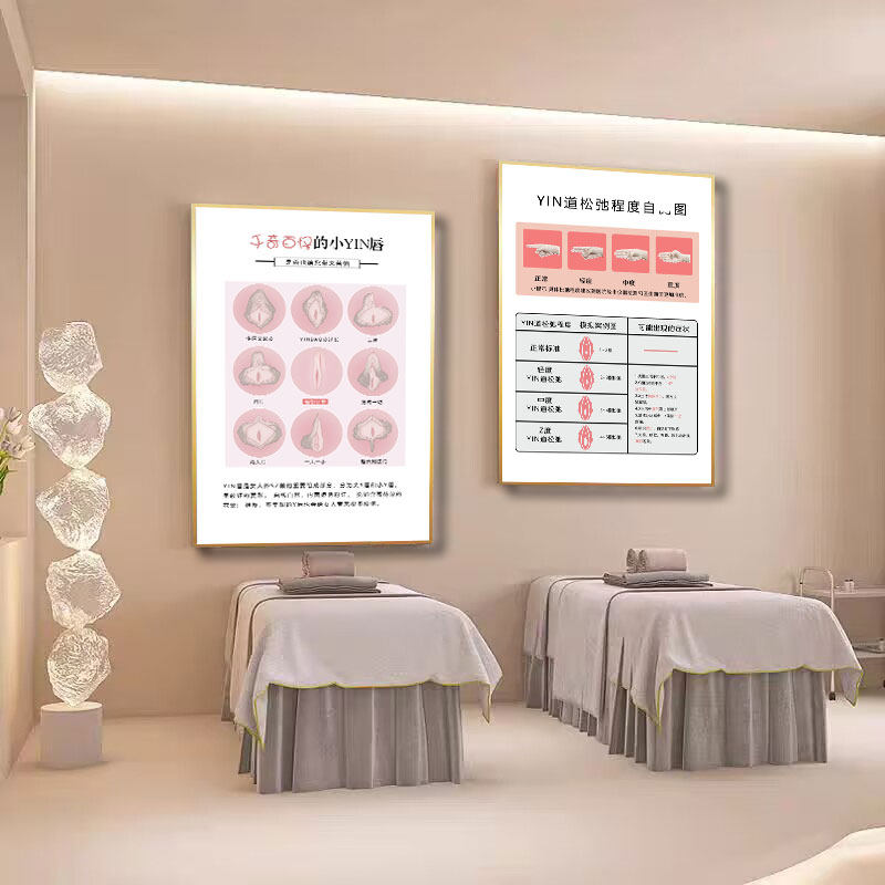 私密类型及自测广告挂画