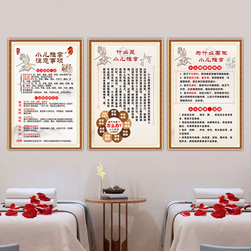 中医小儿推拿挂图穴位图育儿歌防水海报春季助长表kt板宣传挂画