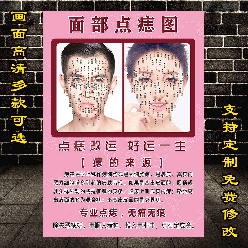 男女面痣图祛痣海报脸部取痣宣传画面部点痣图祛痣面相广告挂图