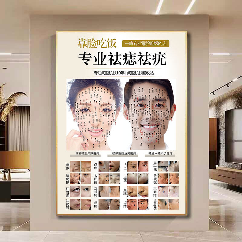 祛痣广告图点痣宣传图kt板男女面痣图取痣挂画痣相图祛痣祛疣海报
