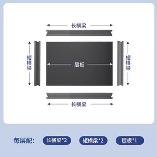 家用货架置物架配件层板横梁轮子多层自由组合架子围栏层板