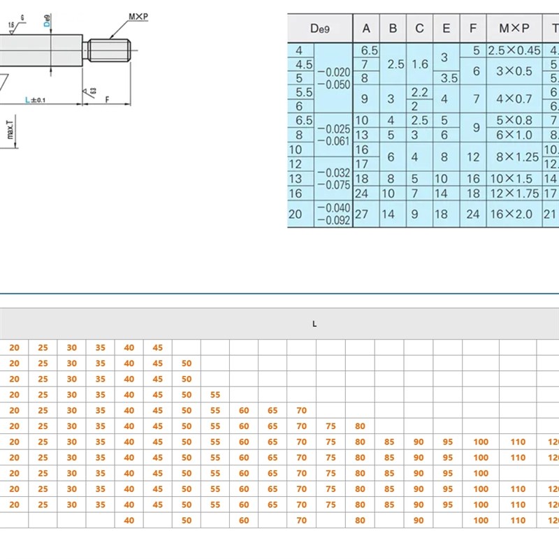 塞打螺丝等高螺栓MSB4.5 5.5 6 6.5-10 15 20 25 30 35 40 45 50