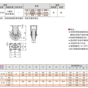 D100 固定型 D125 D75 D50 CBK01 中轻载型 怡合达系列脚轮