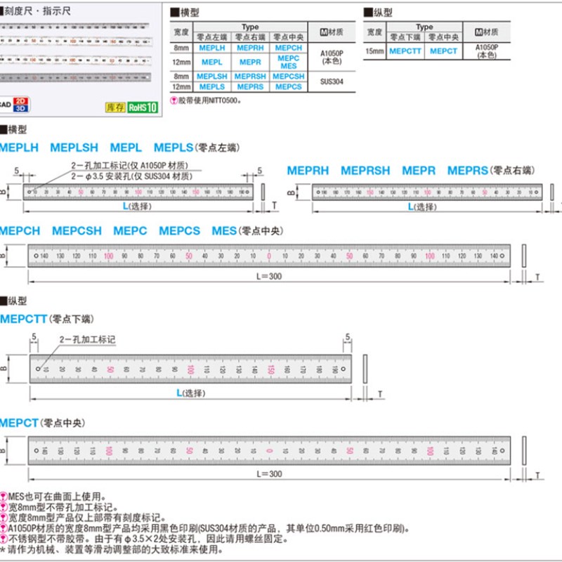 BLR61/BLR62/65/66/67-L300刻度尺MES/MEPCTT/MEPCT-100 200 300