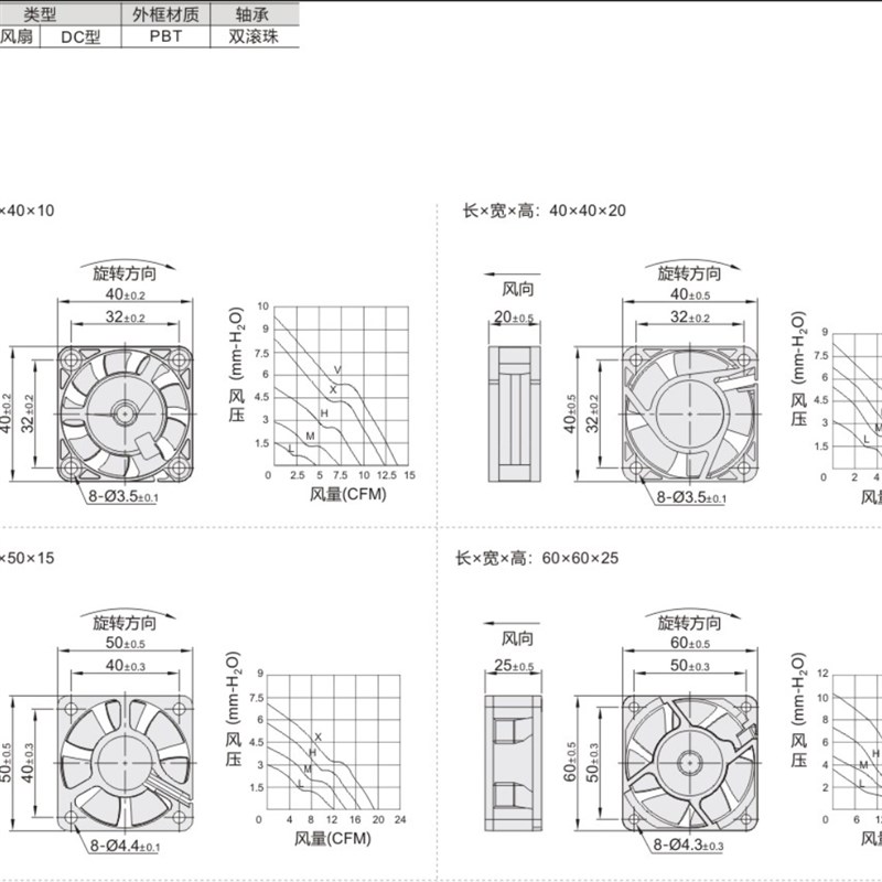 ZHJ67-4010B05LP/MP/HP/风扇标准轴流风扇DC型双滚珠轴承