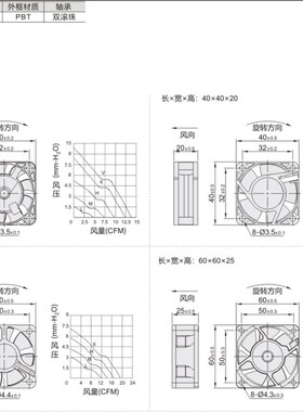 ZHJ67-4010B05LP/MP/HP/风扇标准轴流风扇DC型双滚珠轴承