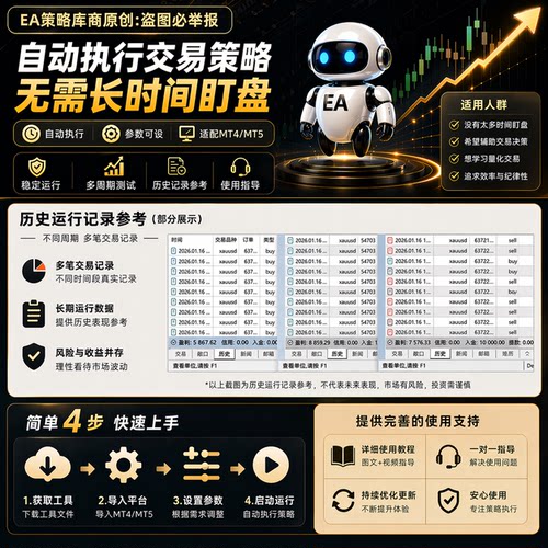 MT4/MT5全自动工作室挂机黄金EA量化交易 稳定黄金ea策略可售源码
