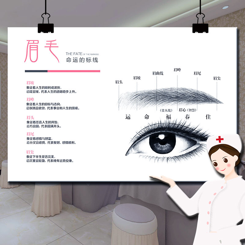 眉毛风水图片挂图宣传画半永久纹绣海报宣传图眉眼唇