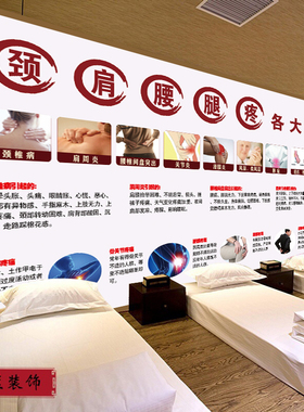颈肩腰腿疼海报挂画养生店装饰画中医养生广告贴纸中医馆形象墙贴