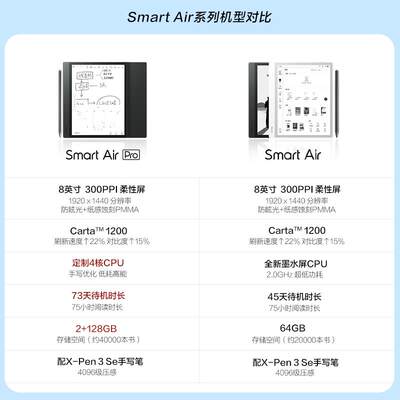 【咨询再减】掌阅ireader Smart Air 8英寸智能手写电子书阅读器墨水屏水墨屏平板电纸书学生办公电子阅览器