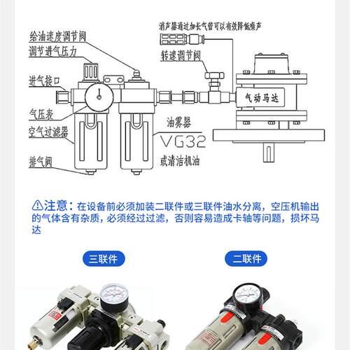 新款欣山HS010 活塞式气动马达减速机低速大扭矩防爆可无级调包邮
