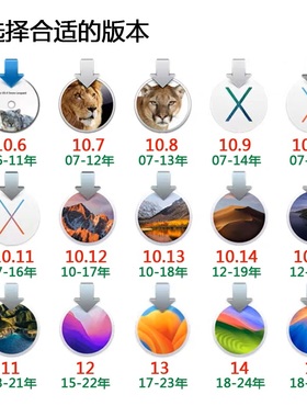 苹果系统安装u盘mac电脑重装macOS笔记本一体机刷机升级降级M优盘