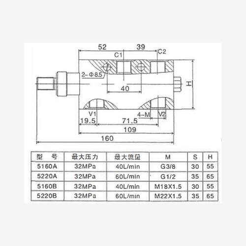 新款液压双向平衡阀25160