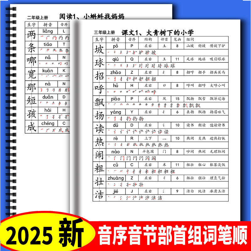 人教版1-6年级上册生字组词预习
