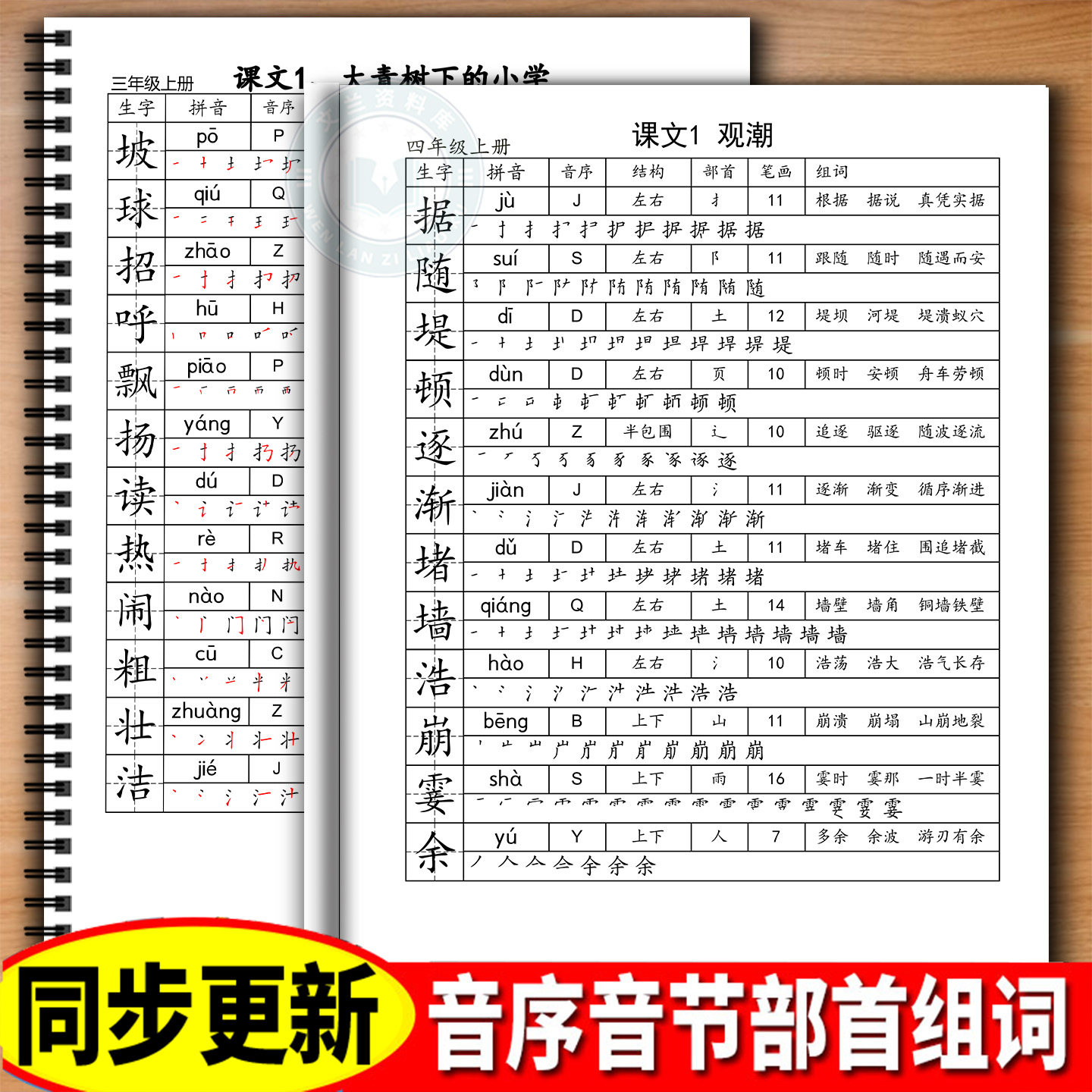 人教版1-6年级上册生字组词预习